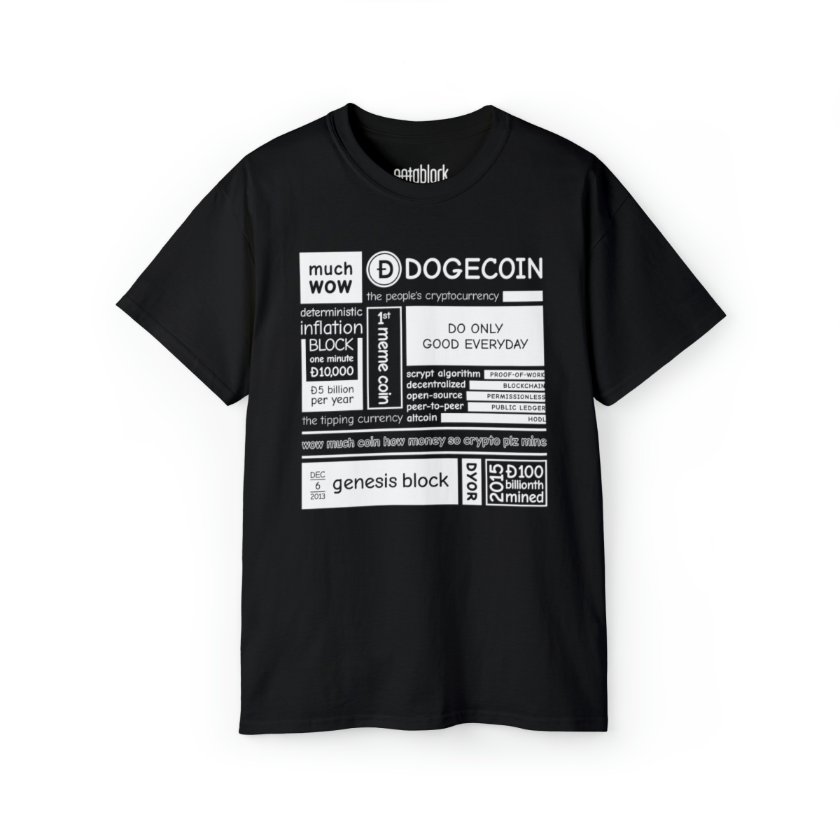 Dogecoin graphic t-shirt in black designed by notablock